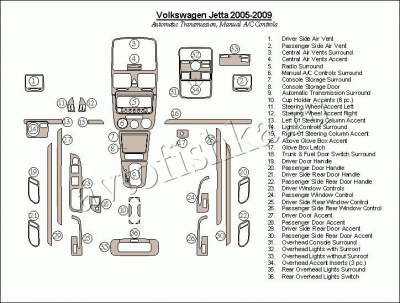 Декоративные накладки салона Volkswagen Jetta 2005-2009 Автоматическая коробка передач, ручной AC Control